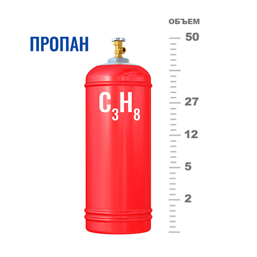 Газовые баллоны для пропана в Красногорской Газовые баллоны для пропана в Красногорской