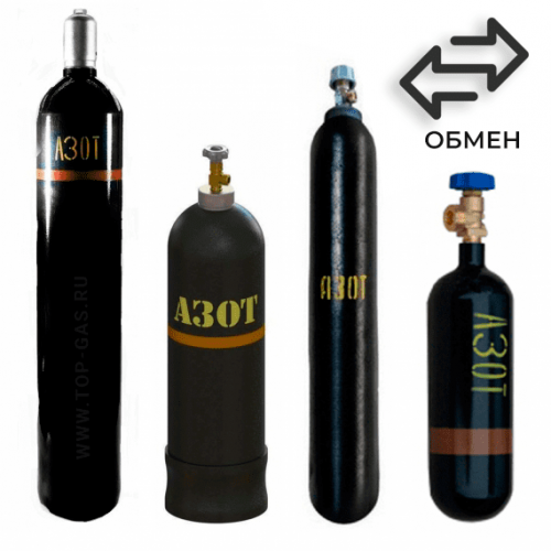 Обмен азотных баллонов в Красногорской Обмен азотных баллонов в Красногорской